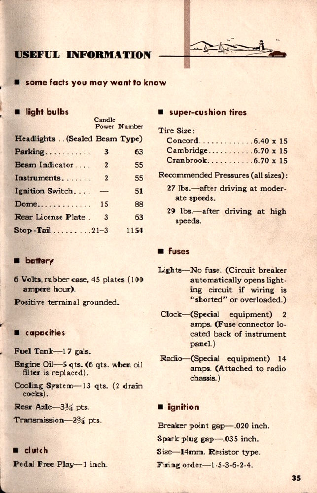 n_1951 Plymouth Manual-35.jpg